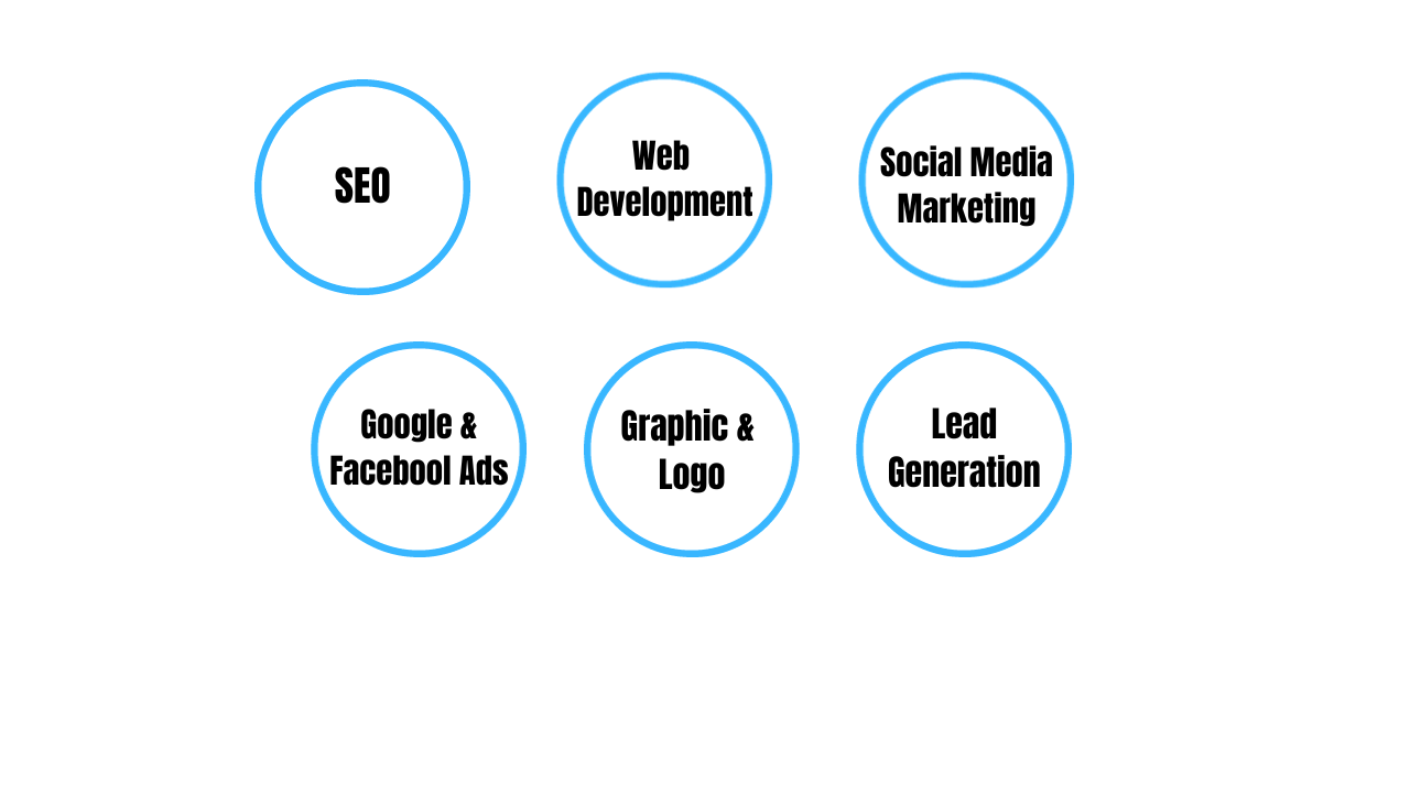 Digital Marketing Company In Lucknow